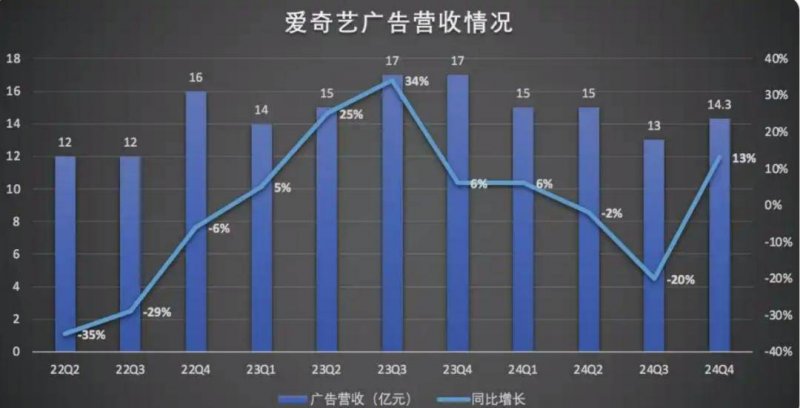 纷争将至 好汉崛起 《碧海黑帆》第二年第二赛季“宣战誓言”现已上线