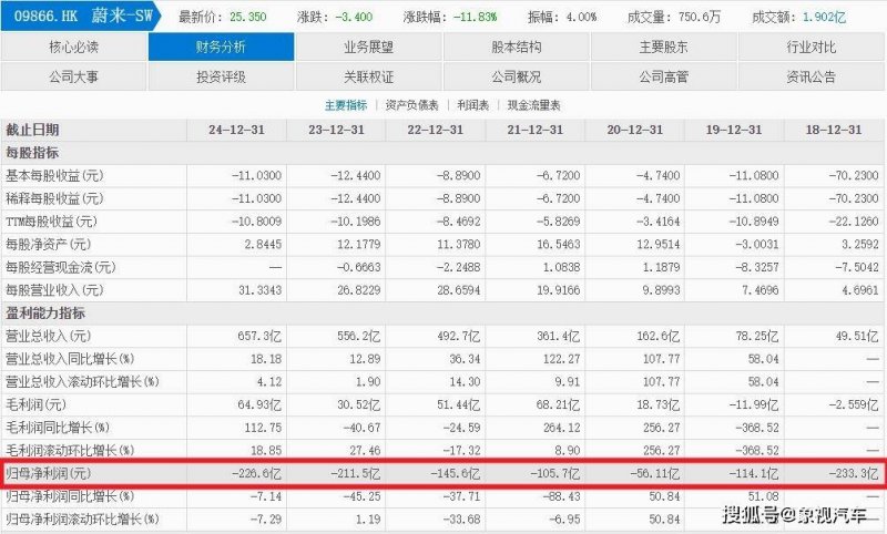 BW没玩够？在萤火虫漫展上继续偶遇猛男忍者！