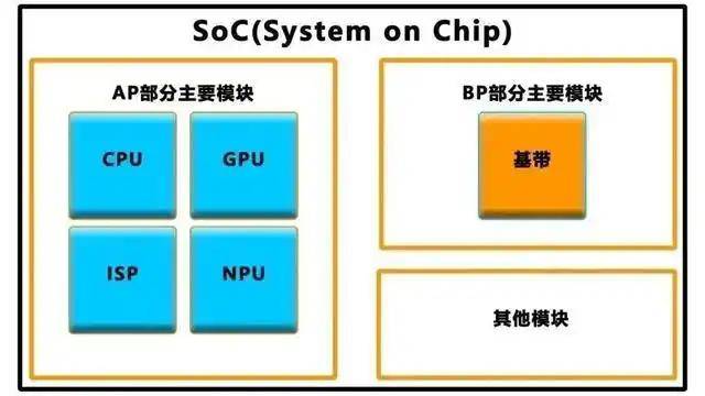 EX外汇平台资金安全你真的了解外汇平台exness的潜力吗？注意这些理财技巧！