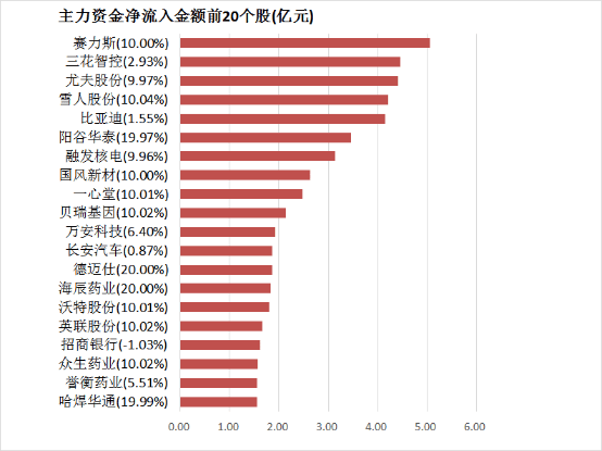 exness外汇官方网站风暴过后，战斗开展！获奖游戏《末日地带2》将于7月24日发布！