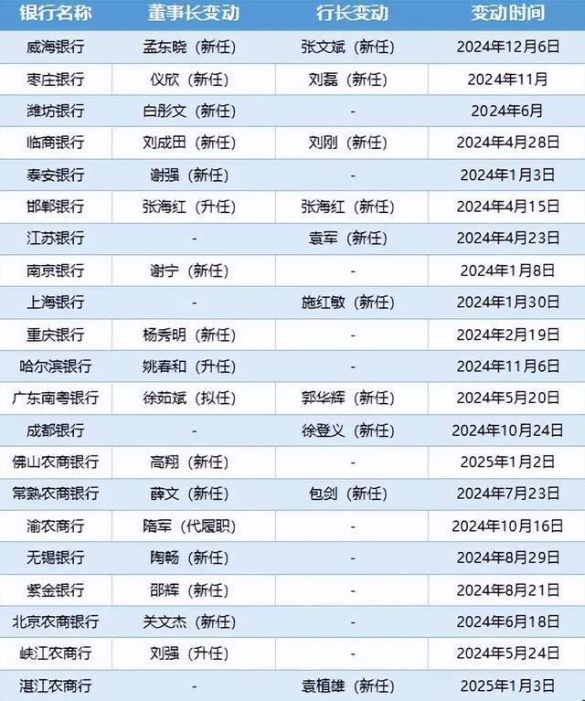 ex外汇交易平台官网2025年EA智慧交易动向：市场机遇与风险运维方针