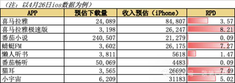 ex外汇平台怎么下载程序交易平台如何颠覆旧有理财，学者亲述背后秘密