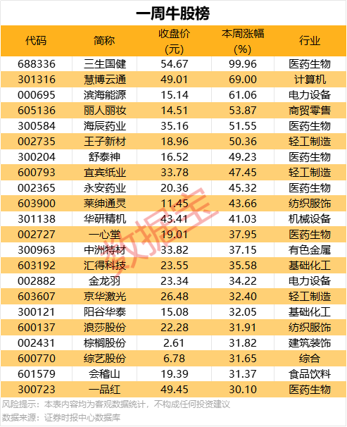 EX外汇平台资金安全希捷30TB硬盘已在电商平台开卖 售价7699元